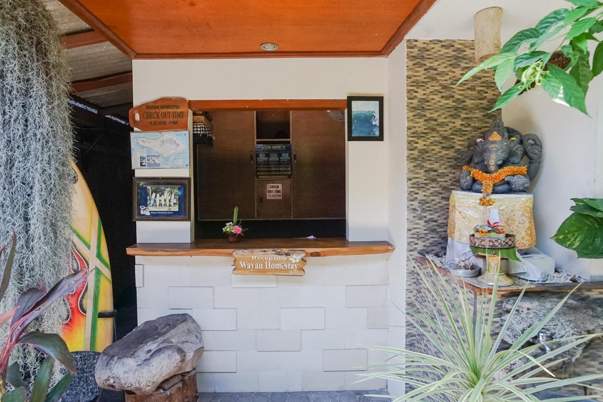 Wayan Homestay Sanur Exterior photo